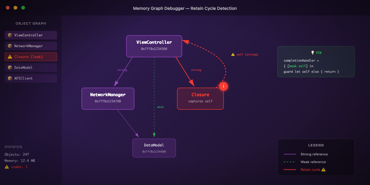 Memory Graph Debugger Xcode