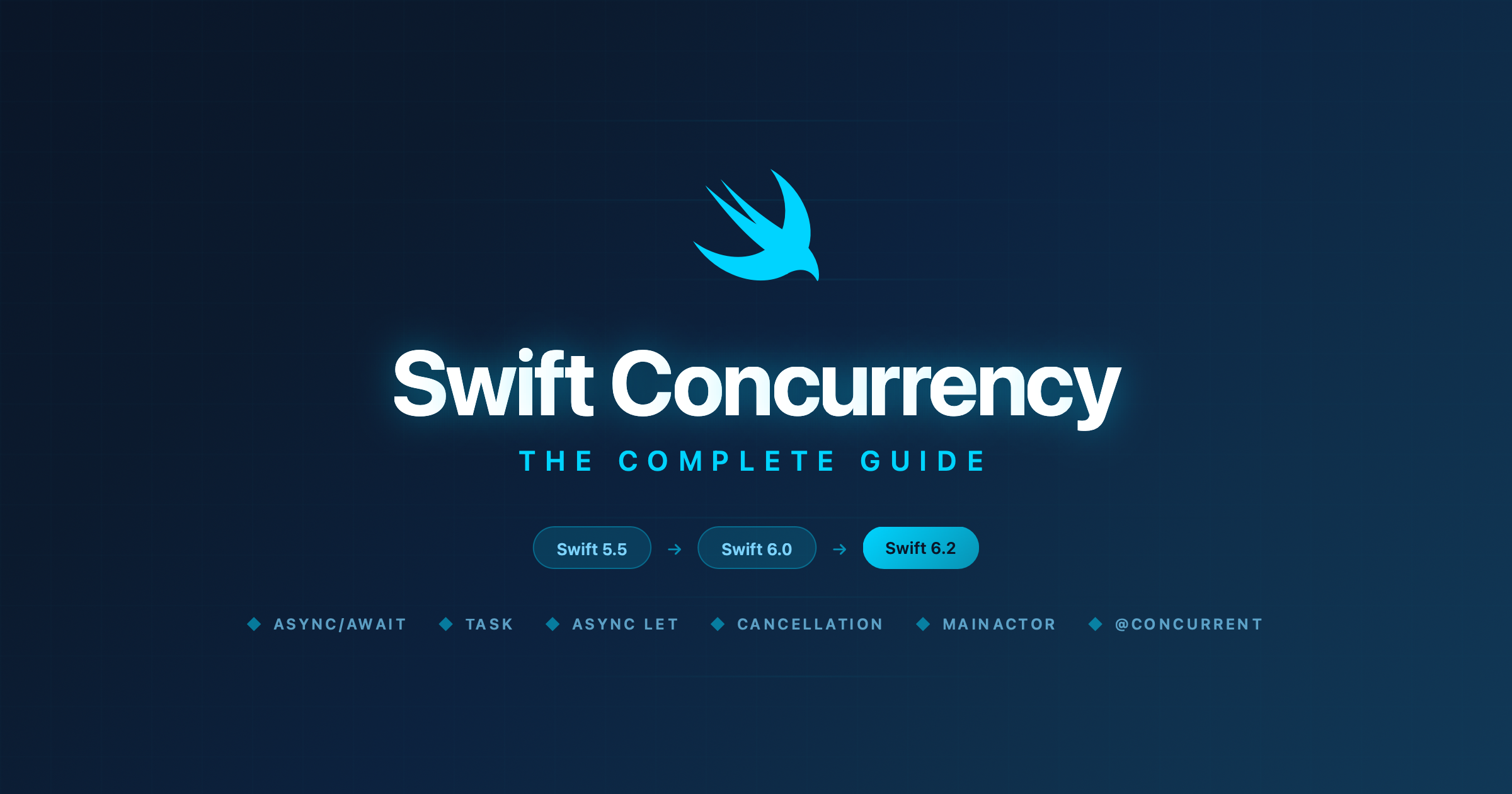 Swift Concurrency : Le guide complet
