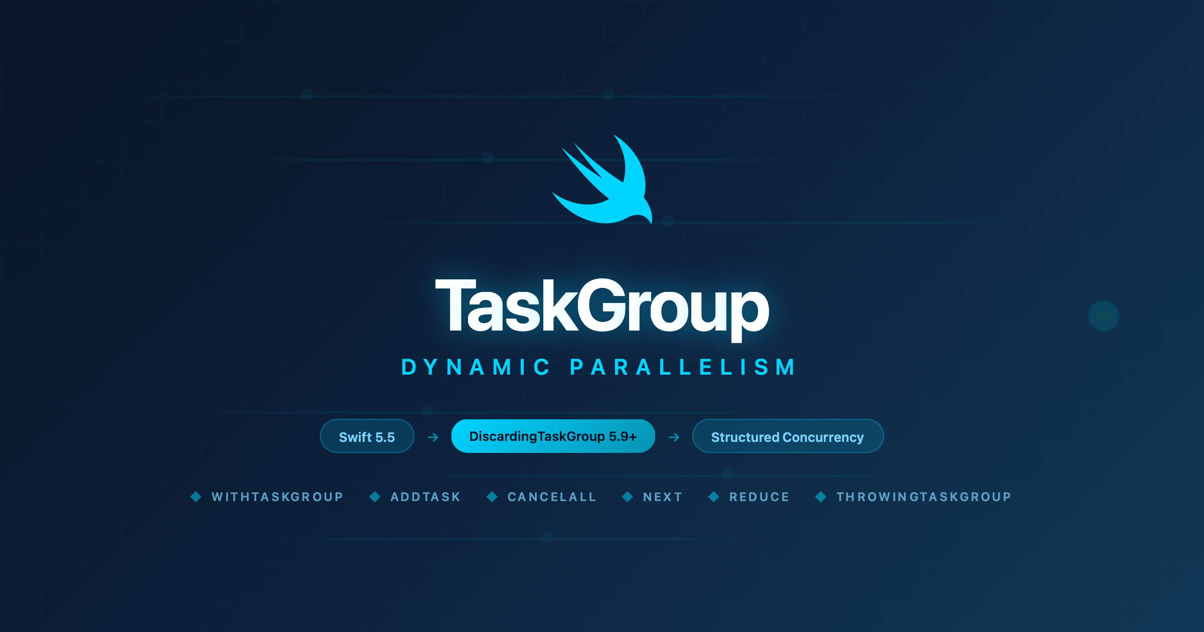 TaskGroup : Maîtriser le parallélisme dynamique en Swift